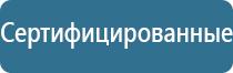 ароматизация воздуха помещений